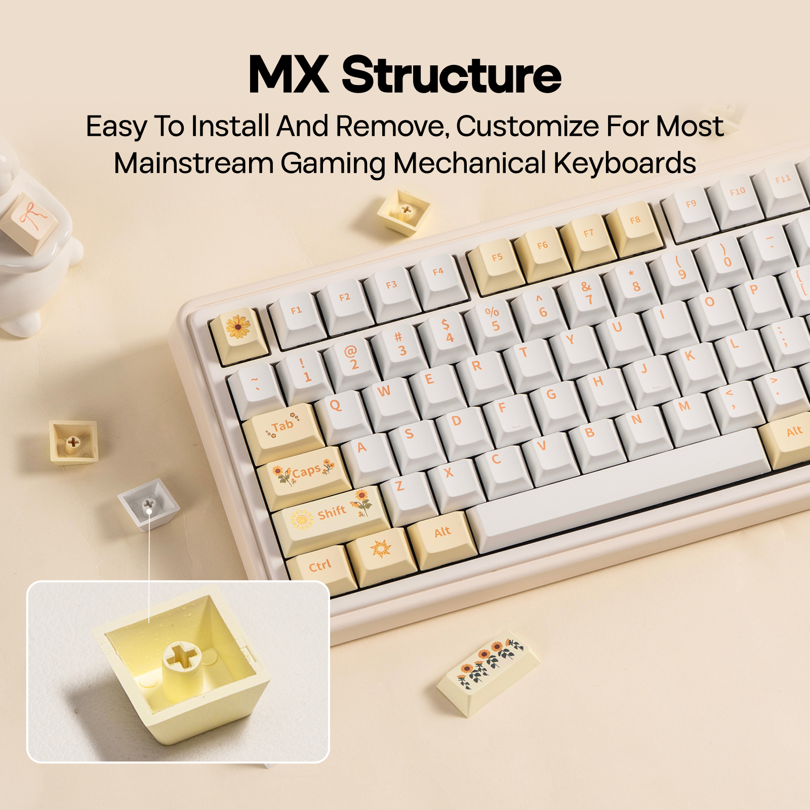 EPOMAKER Sunflower Keycaps Set - مراجعة Gaming Keyboard Mechanical Wireless وسعره