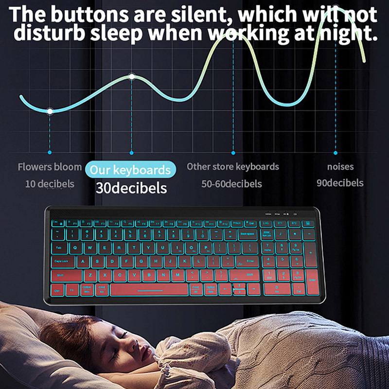 RGB Backlit Silent Wireless Ke - مراجعة Gaming Keyboard Bundle وسعره