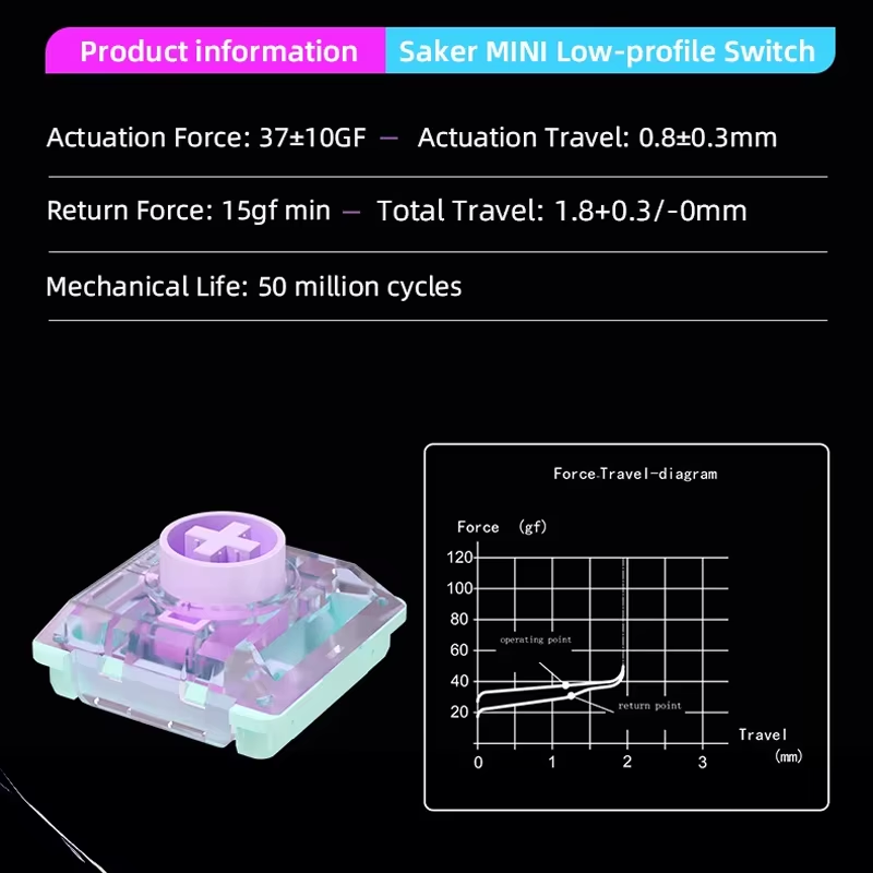 16key Kailh Mini Switch Tester - مراجعة Mechanical Switch Tester وسعره