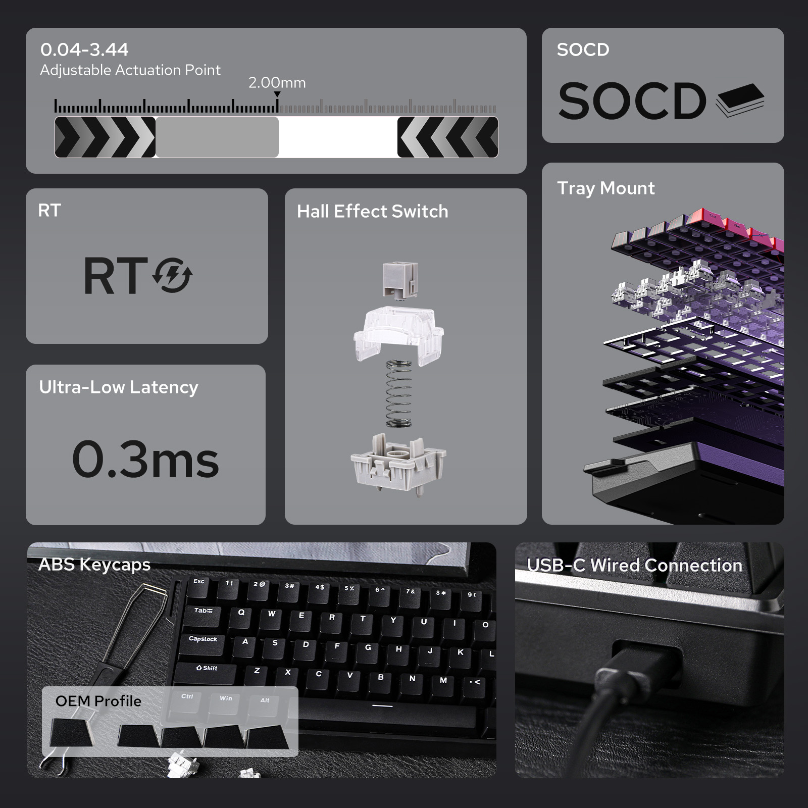 Custom AULA WIN60 HE WIN60 HE  - مراجعة Gaming Keyboard Hall Effect Switches وسعره