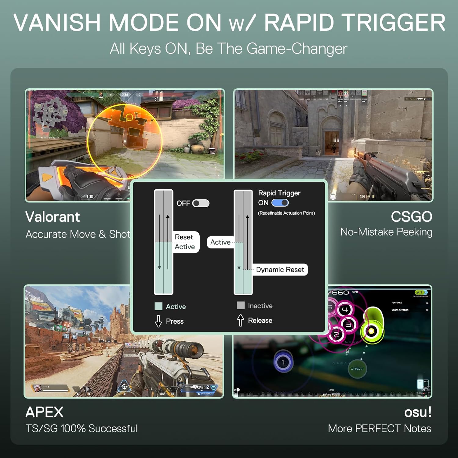 Redragon K585 HE Rapid Trigger - مراجعة Gaming Keyboard Half وسعره