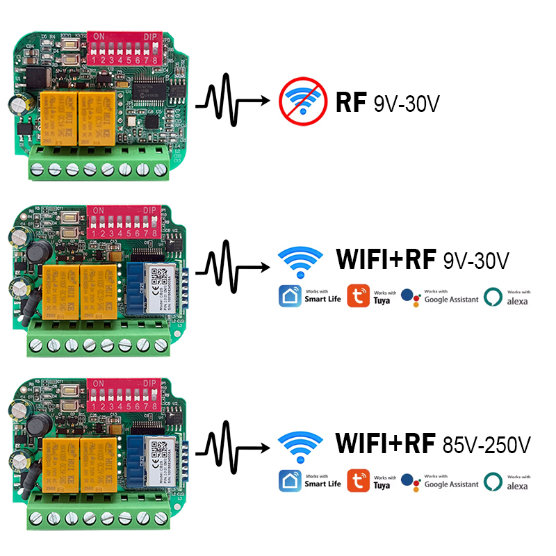 Universal Tuya WiFi Switch Gar - مراجعة Switch Opener Tool وسعره