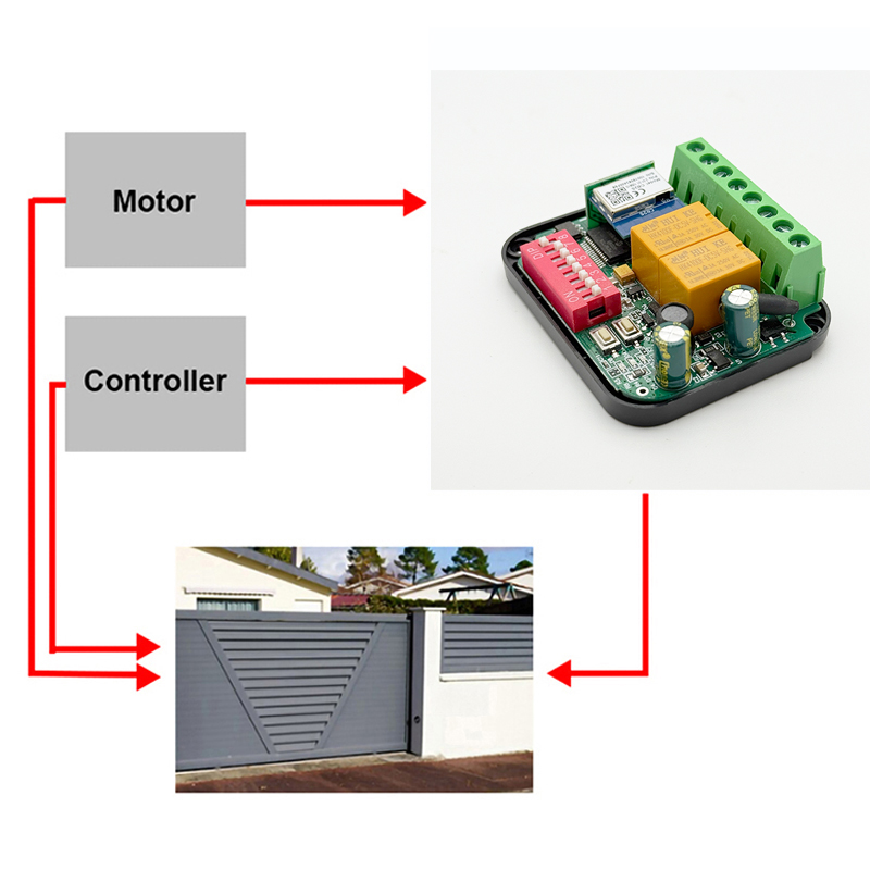Universal Tuya WiFi Switch Gar - مراجعة Switch Opener Tool وسعره
