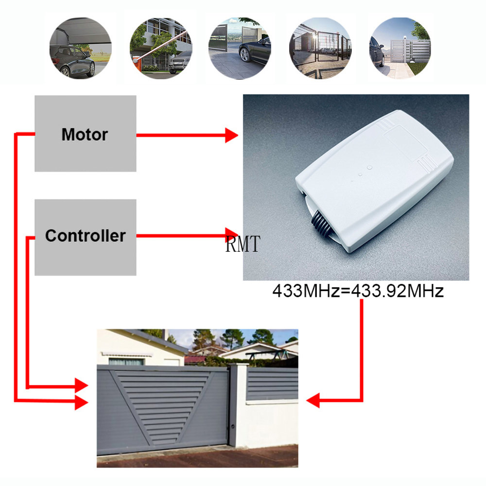 Universal 2 Channel 12V-24V Ga - مراجعة Switch Opener Tool وسعره