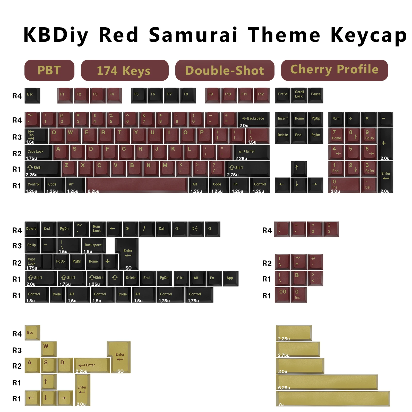 KBDiy GMK Keycap Double Shot C - مراجعة Gaming Keyboard No Number Pad وسعره