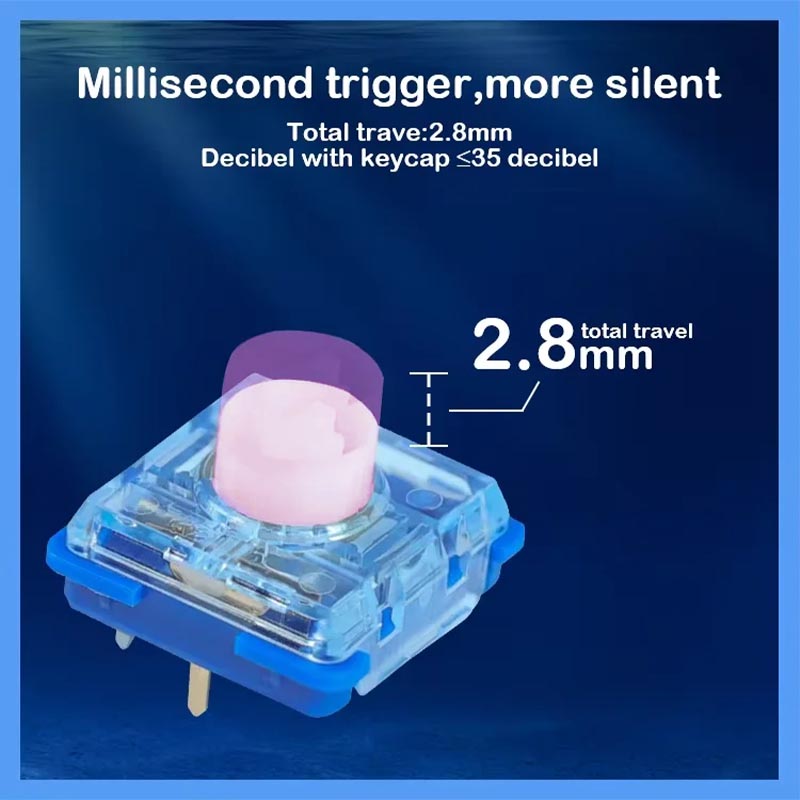 Kailh Pink Silent Island MINI  - مراجعة Gaming Keyboard That Is Quiet وسعره
