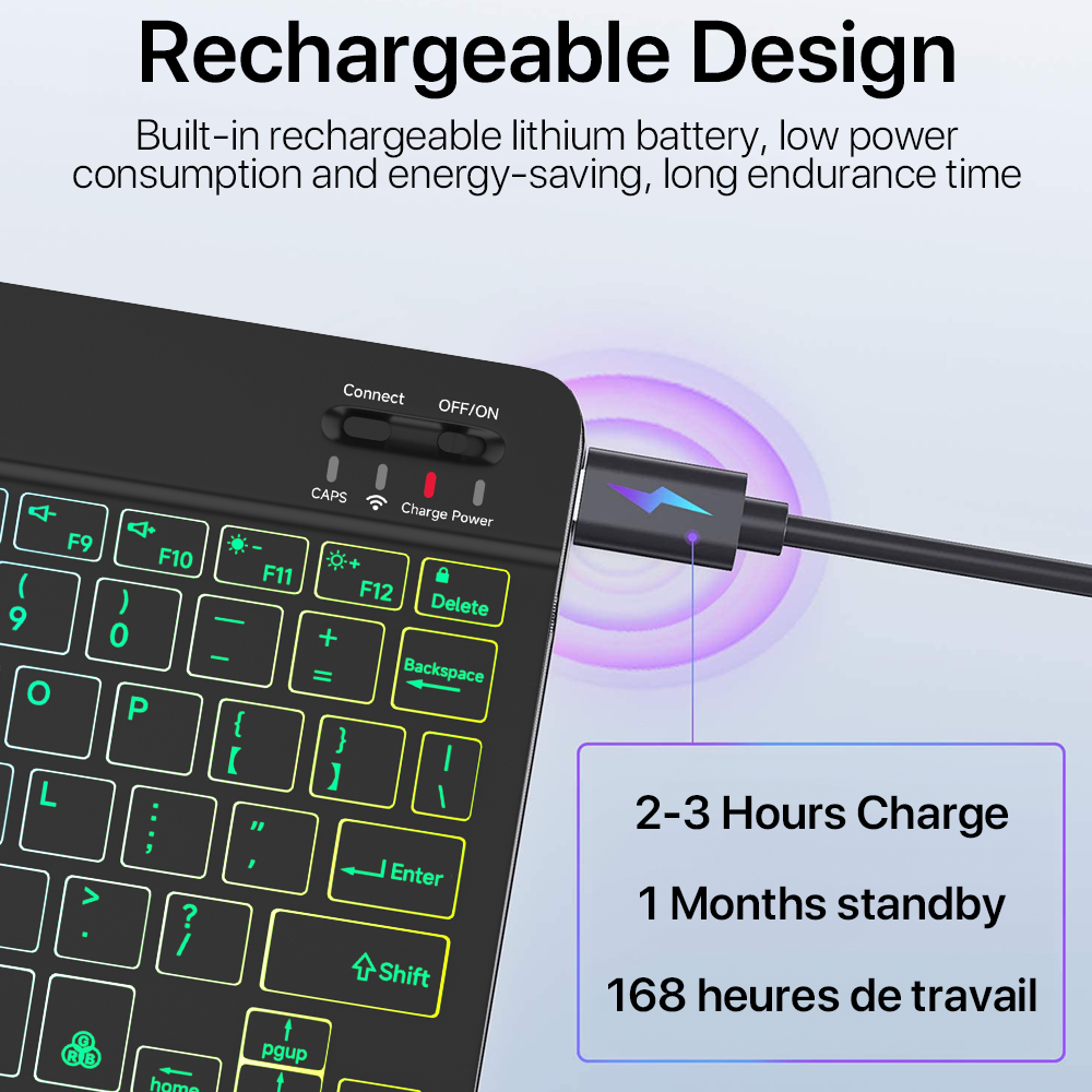 Backlit Backlight Bluetooth Ke - مراجعة Gaming Keyboard Mouse Wireless وسعره