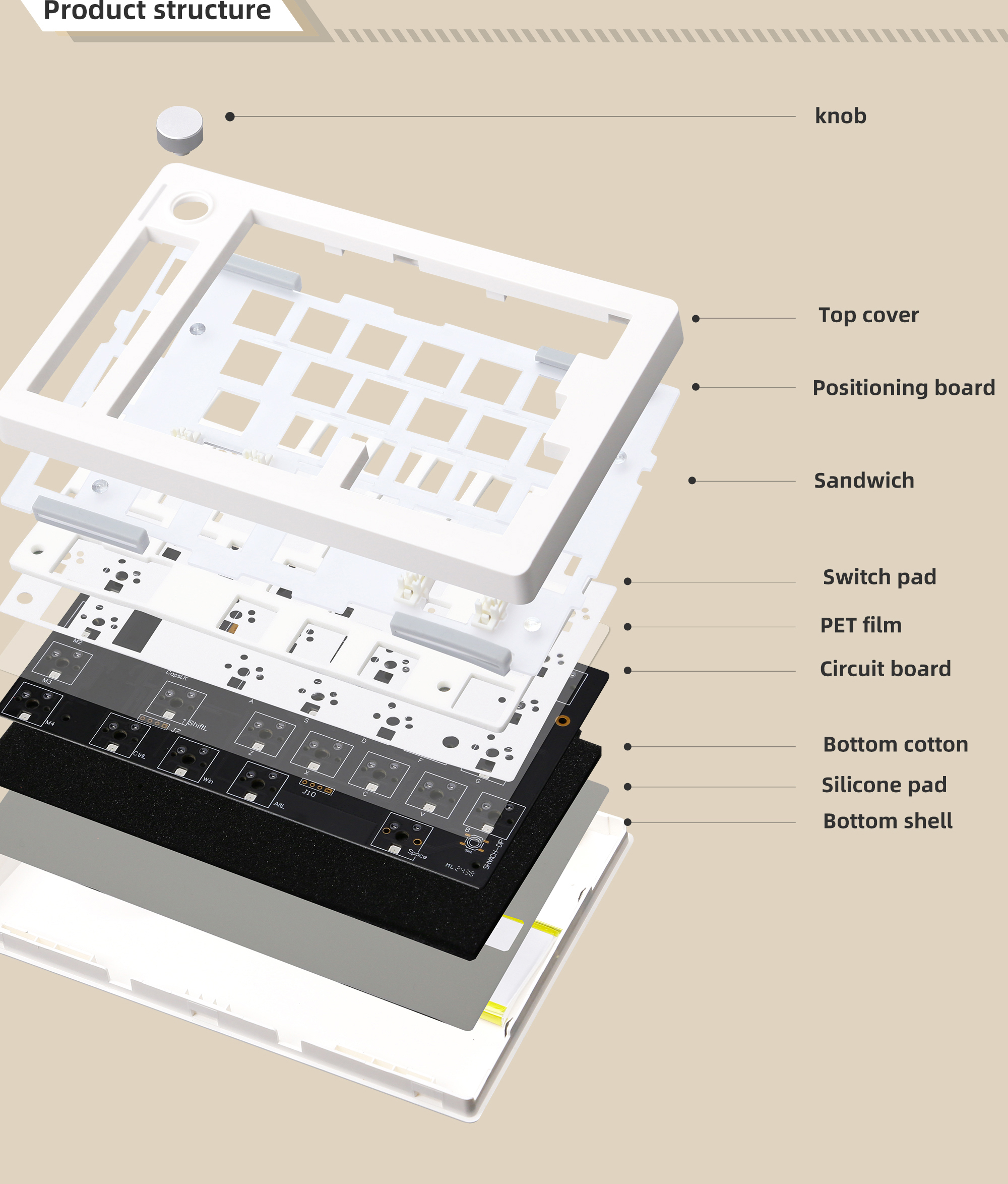 ZUOYA GMK70 VIA/Qmk separate G - مراجعة Gaming Keyboard Hot Swappable وسعره