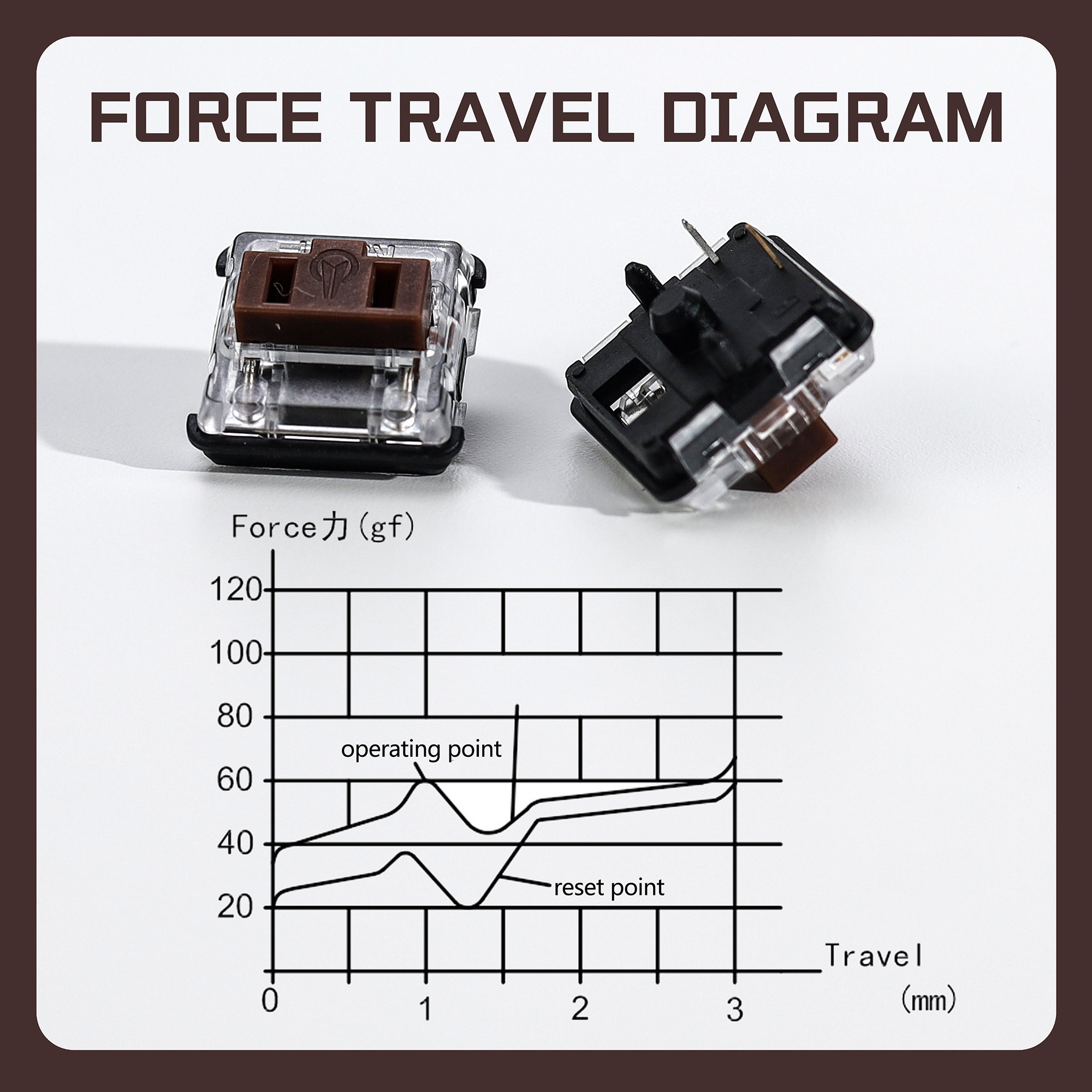 Kailh 1350 Choc V1 Brown Switc - مراجعة Gaming Keyboard No Rgb وسعره