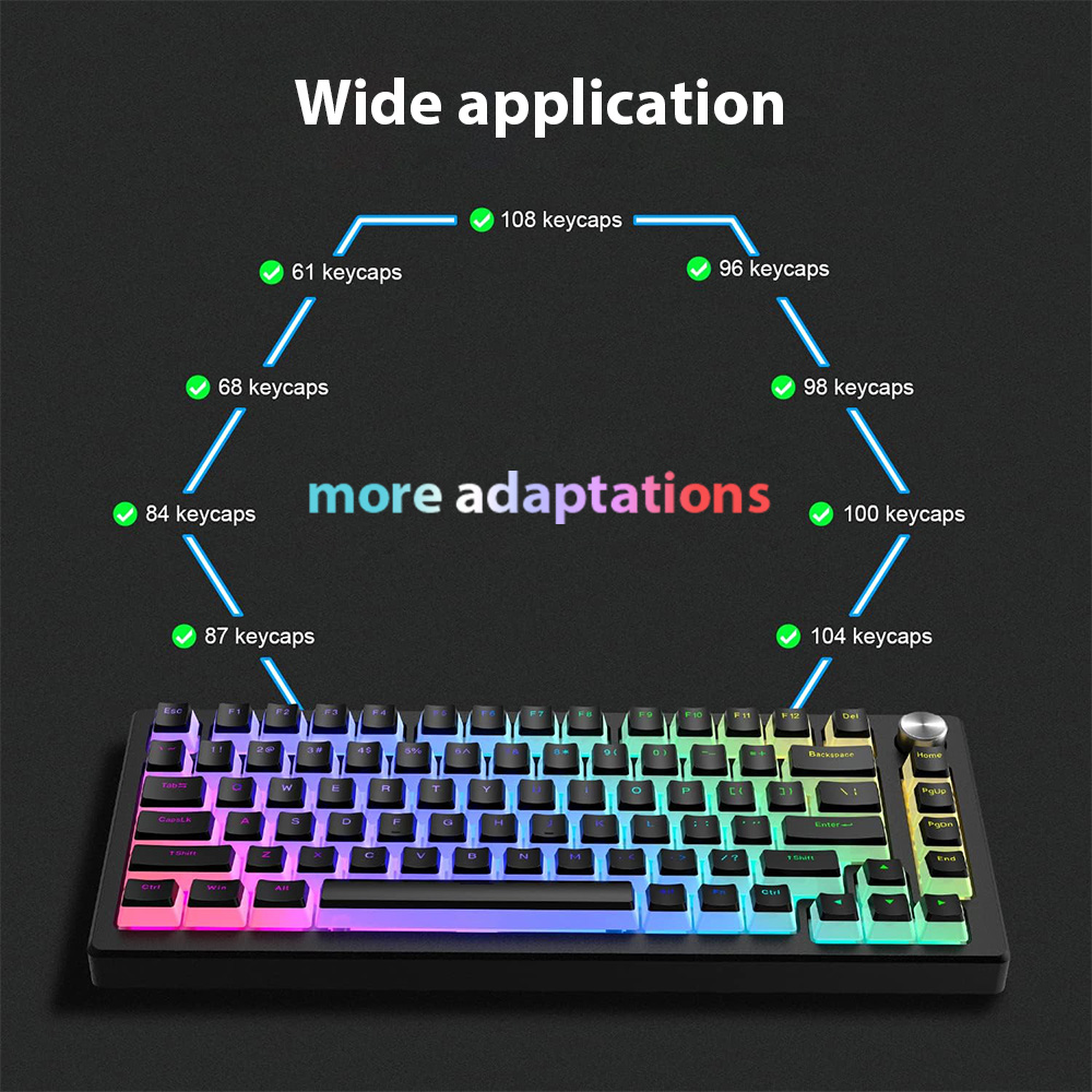 129 Keys Pudding Keycaps PBT D - مراجعة Gaming Keyboard No Rgb وسعره