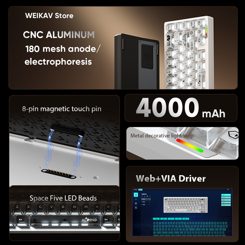 WEIKAV Lucky65 V3 Lucky65V3 Wi - مراجعة Gaming Keyboard Bundle وسعره