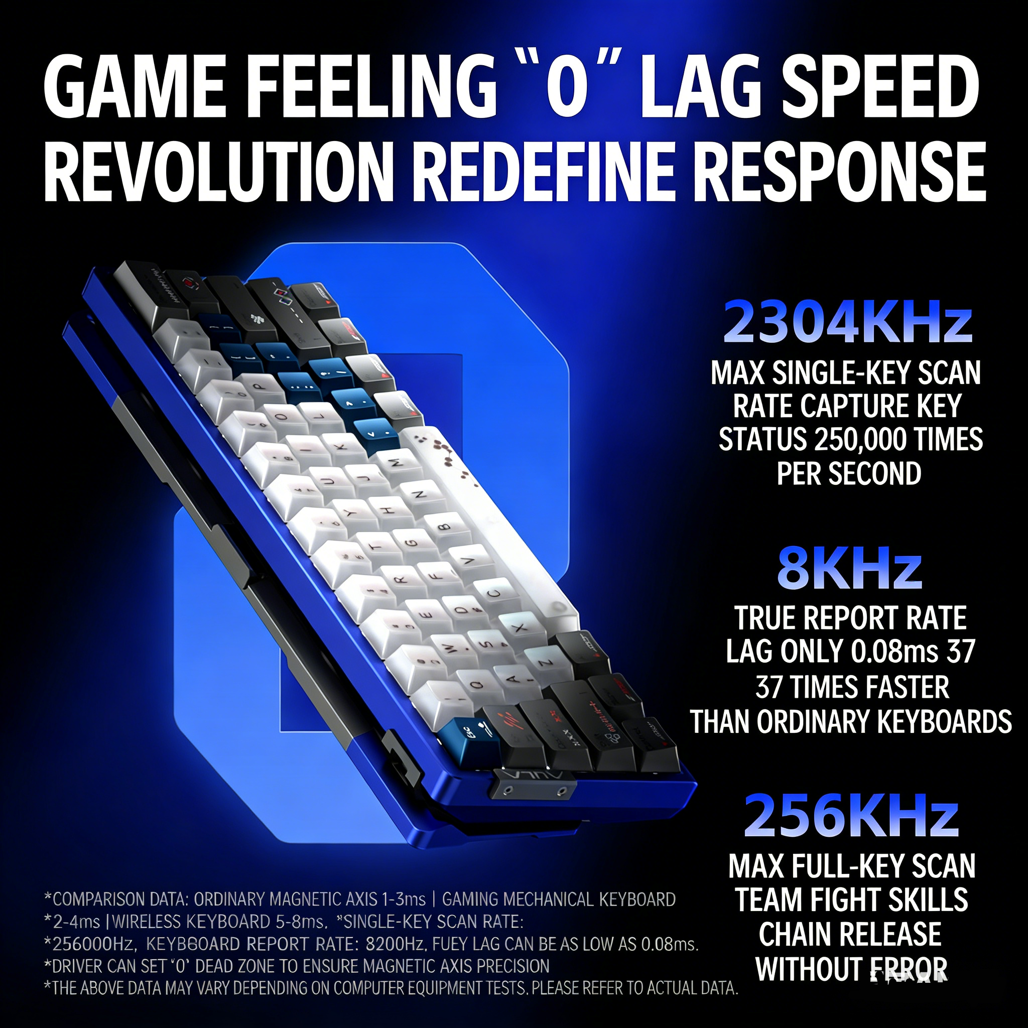AULA AG60 Pro MAX Wired Mechan - مراجعة Gaming Keyboard Hall Effect Switches وسعره