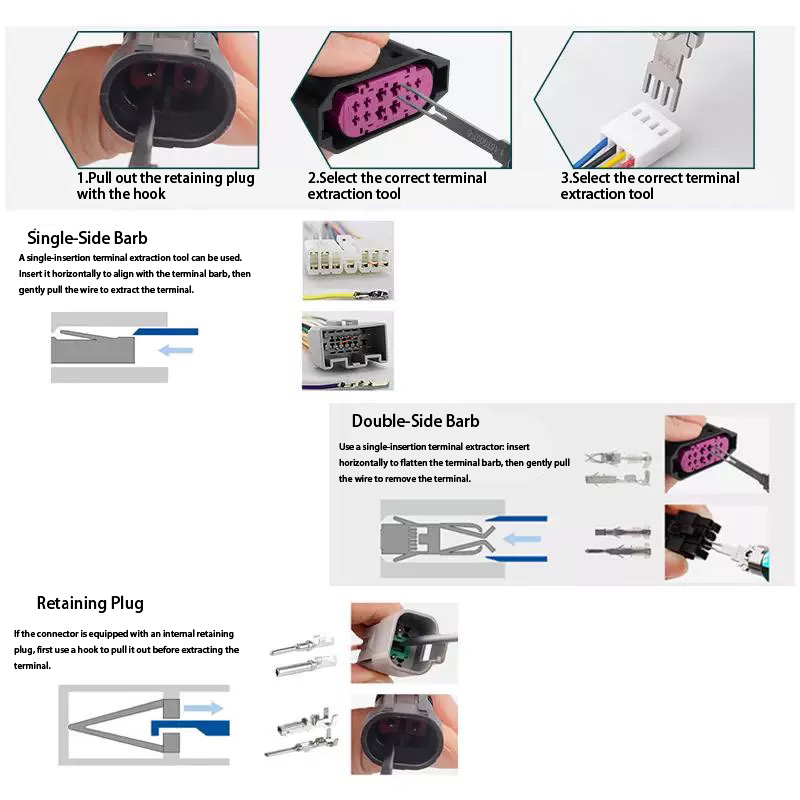 27-Pc Auto & Aviation Terminal - مراجعة Aviator Connector Kit وسعره