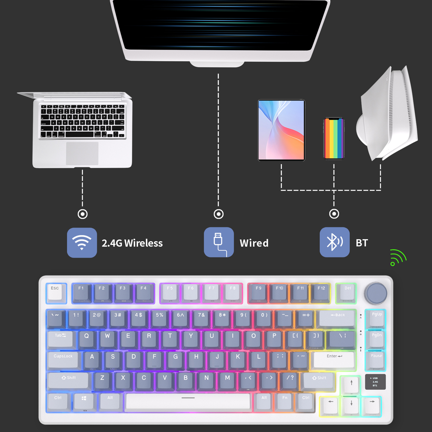 RK ROYAL KLUDGE M75 2.4G Wirel - مراجعة Gaming Keyboard Bundle وسعره