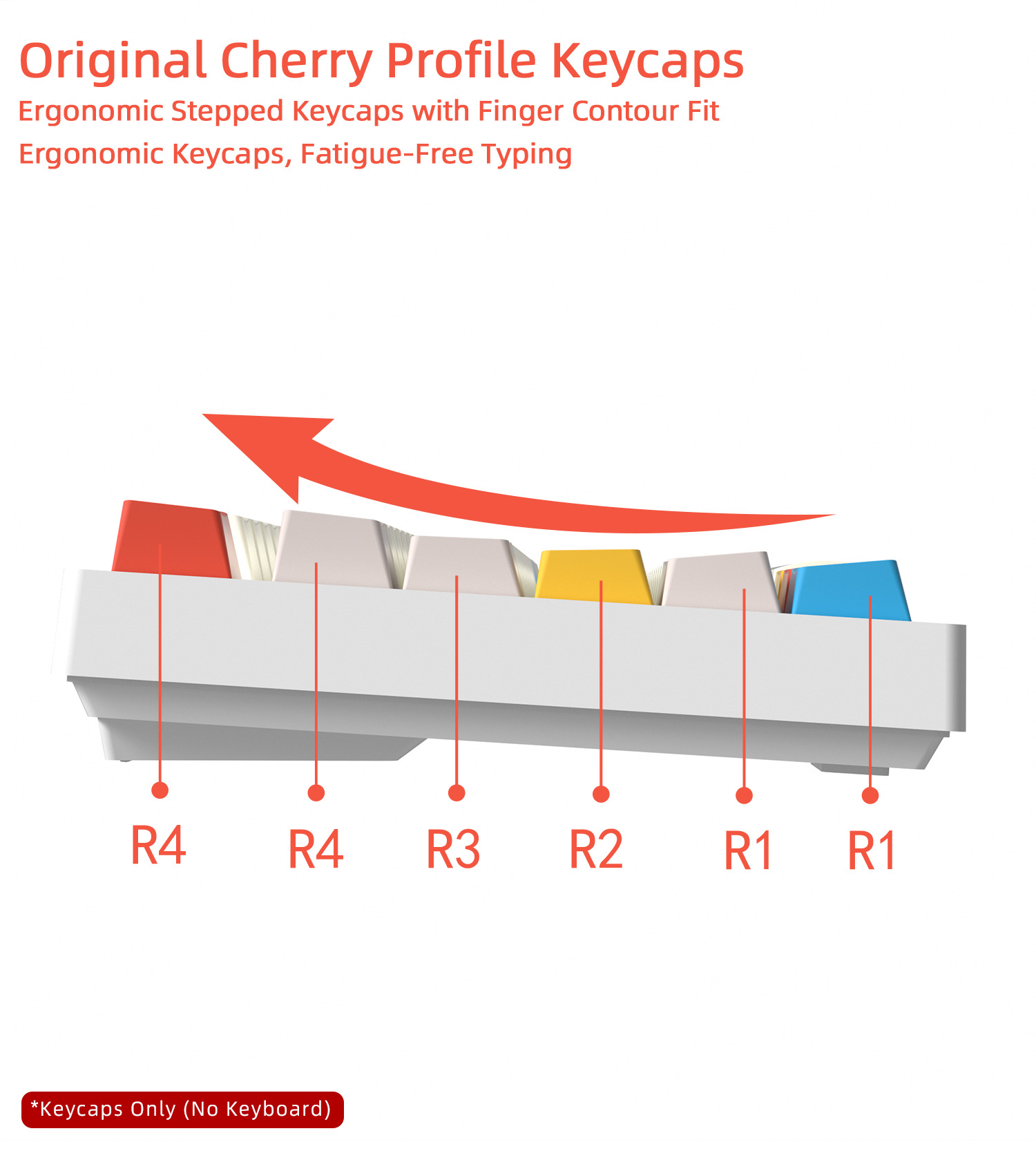 Cherry Profile Keycaps PBT 5-s - مراجعة Gaming Keyboard Bundle وسعره
