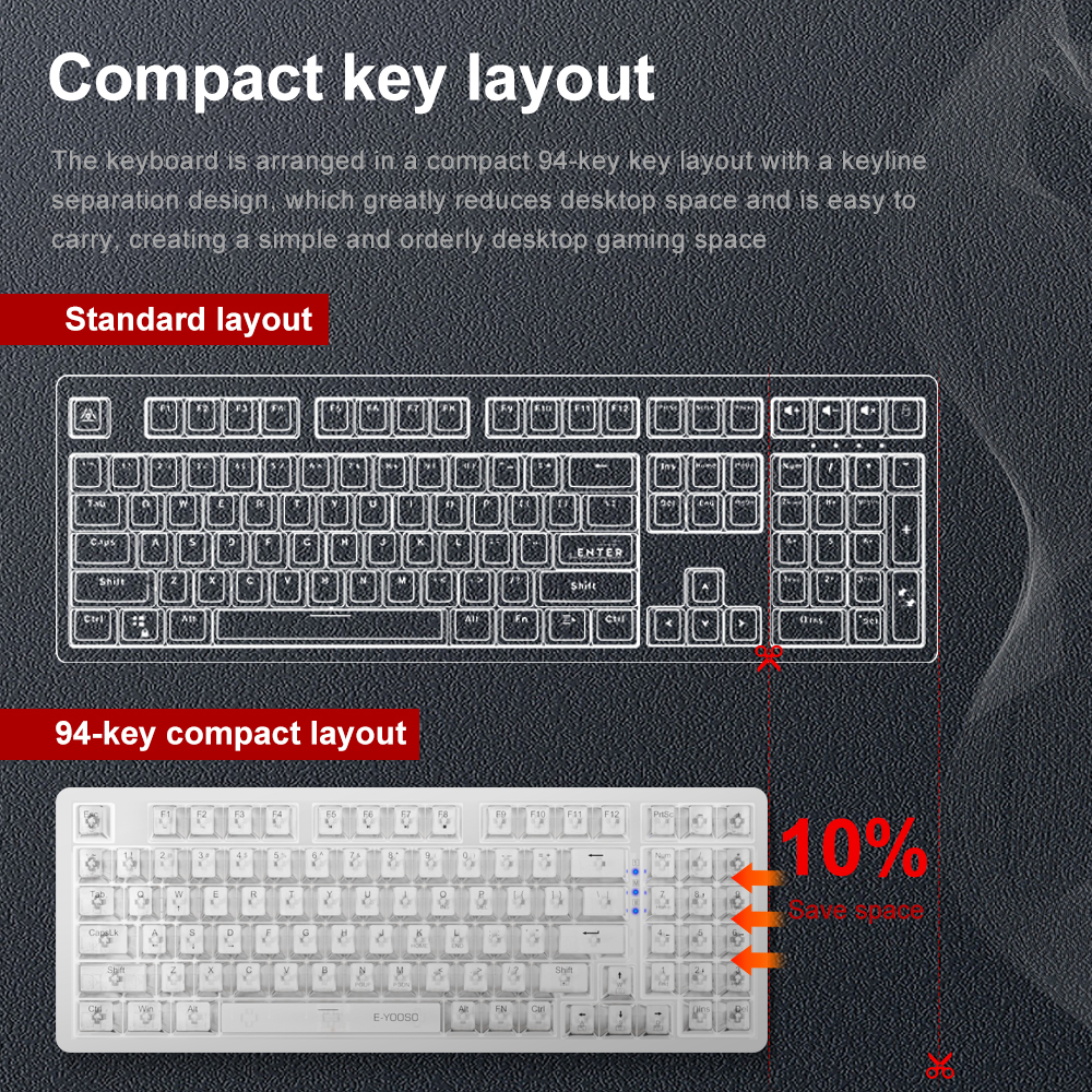 E-YOOSO Z94 USB Mechanical Gam - مراجعة Gaming Keyboard Bundle وسعره